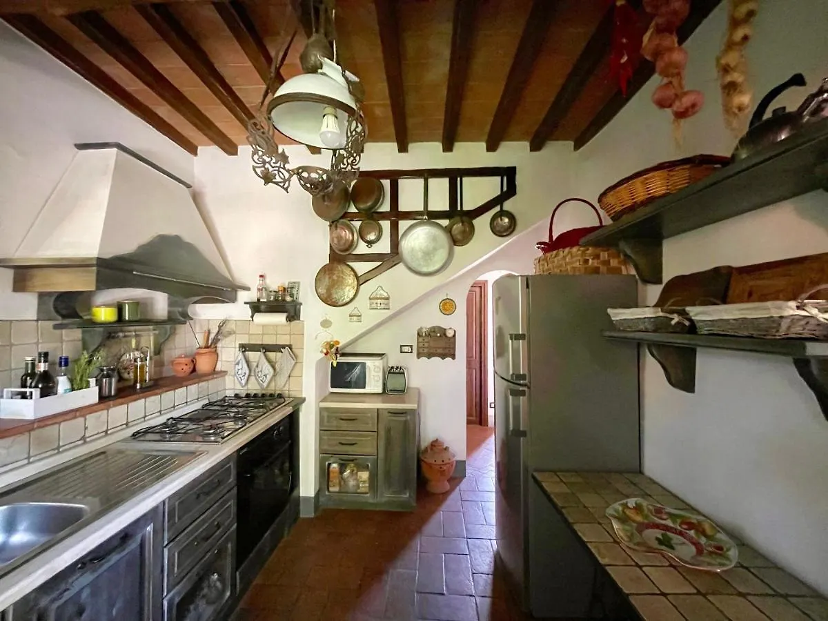 Tognazzi Casa Vacanze - Villa San Martino Villa del Monte Italy