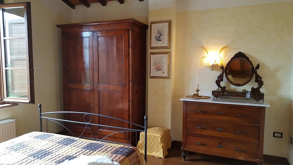 Tognazzi Casa Vacanze - Villa San Martino Villa del Monte 0*,  Italy