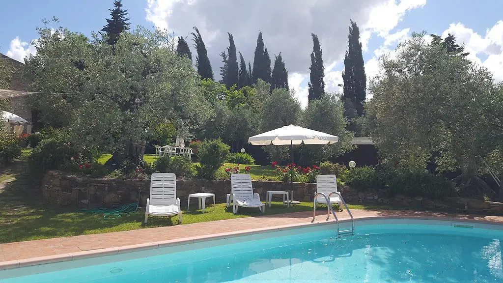 Tognazzi Casa Vacanze - Villa San Martino Villa del Monte 0*,  Italy