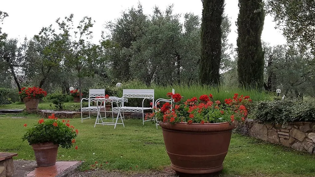Tognazzi Casa Vacanze - Villa San Martino Villa del Monte 0*,