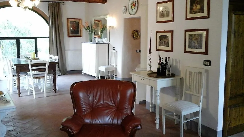 Tognazzi Casa Vacanze - Villa San Martino Villa del Monte