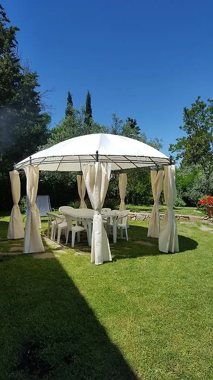 Tognazzi Casa Vacanze - Villa San Martino Villa del Monte Italy