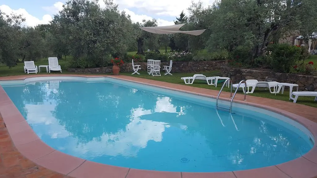 Tognazzi Casa Vacanze - Villa San Martino Villa del Monte