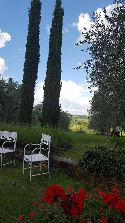 Tognazzi Casa Vacanze - Villa San Martino Villa del Monte 0*,  Italy