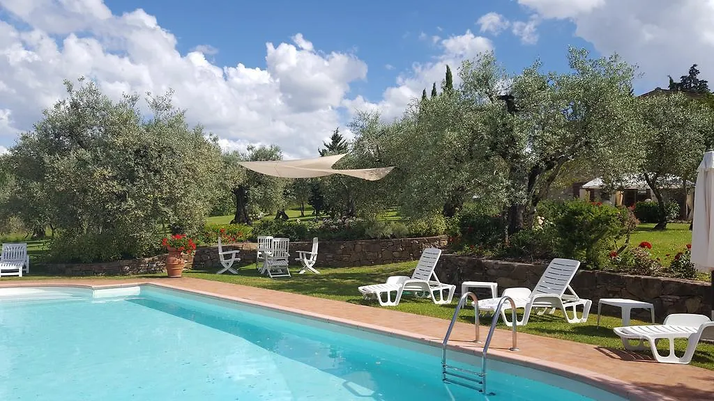 Tognazzi Casa Vacanze - Villa San Martino Villa del Monte Italy