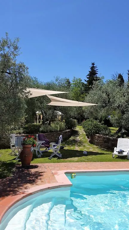 Tognazzi Casa Vacanze - Villa San Martino Villa del Monte