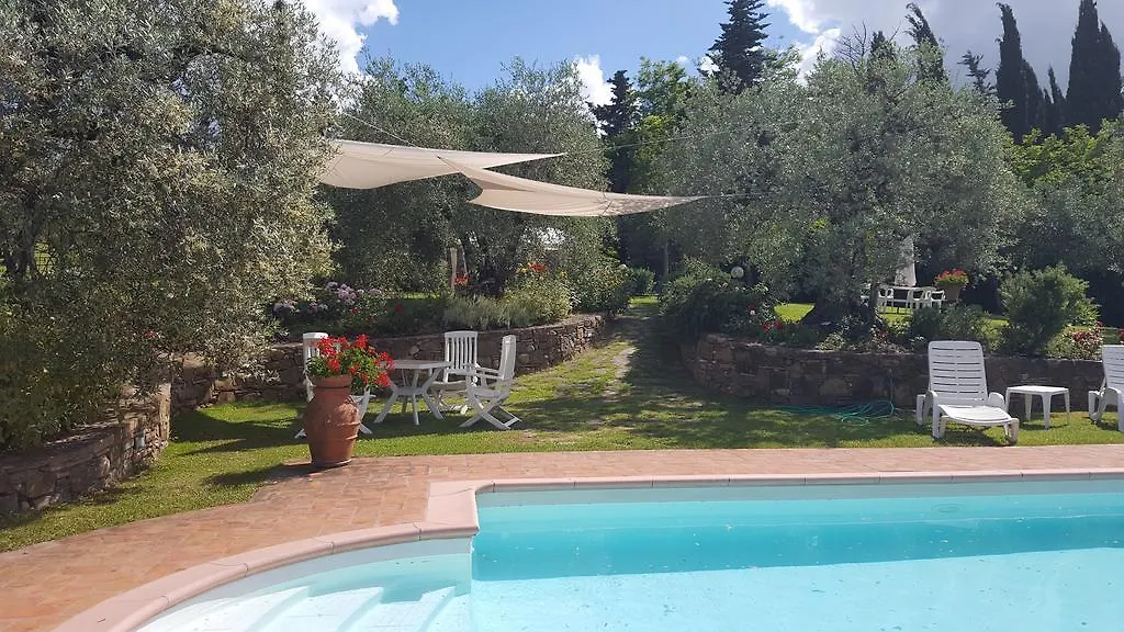 Tognazzi Casa Vacanze - Villa San Martino Villa del Monte