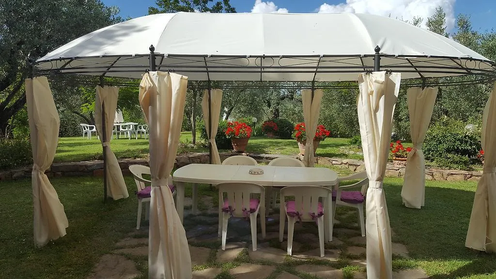 Tognazzi Casa Vacanze - Villa San Martino Villa del Monte
