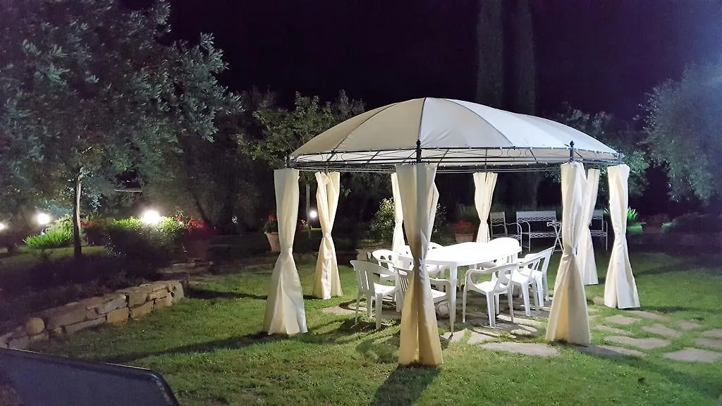 Tognazzi Casa Vacanze - Villa San Martino Villa del Monte