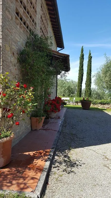 Tognazzi Casa Vacanze - Villa San Martino Villa del Monte 0*,