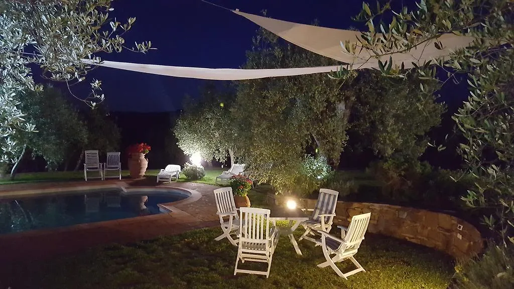 Tognazzi Casa Vacanze - Villa San Martino Villa del Monte
