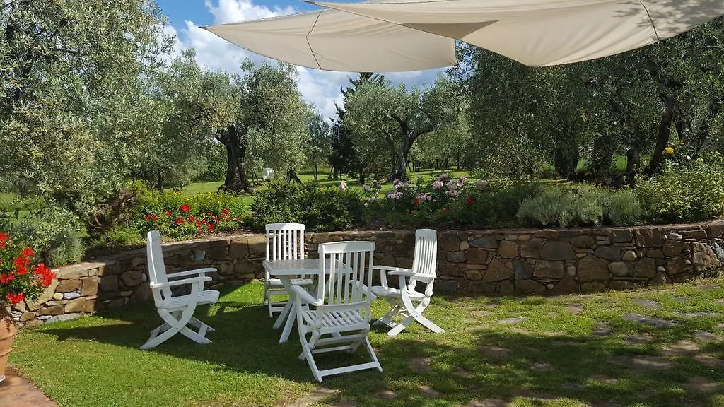 Tognazzi Casa Vacanze - Villa San Martino Villa del Monte