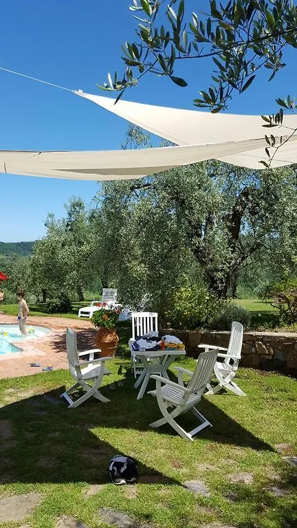 Tognazzi Casa Vacanze - Villa San Martino Villa del Monte