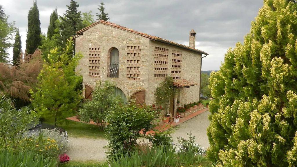 Tognazzi Casa Vacanze - Villa San Martino Villa del Monte