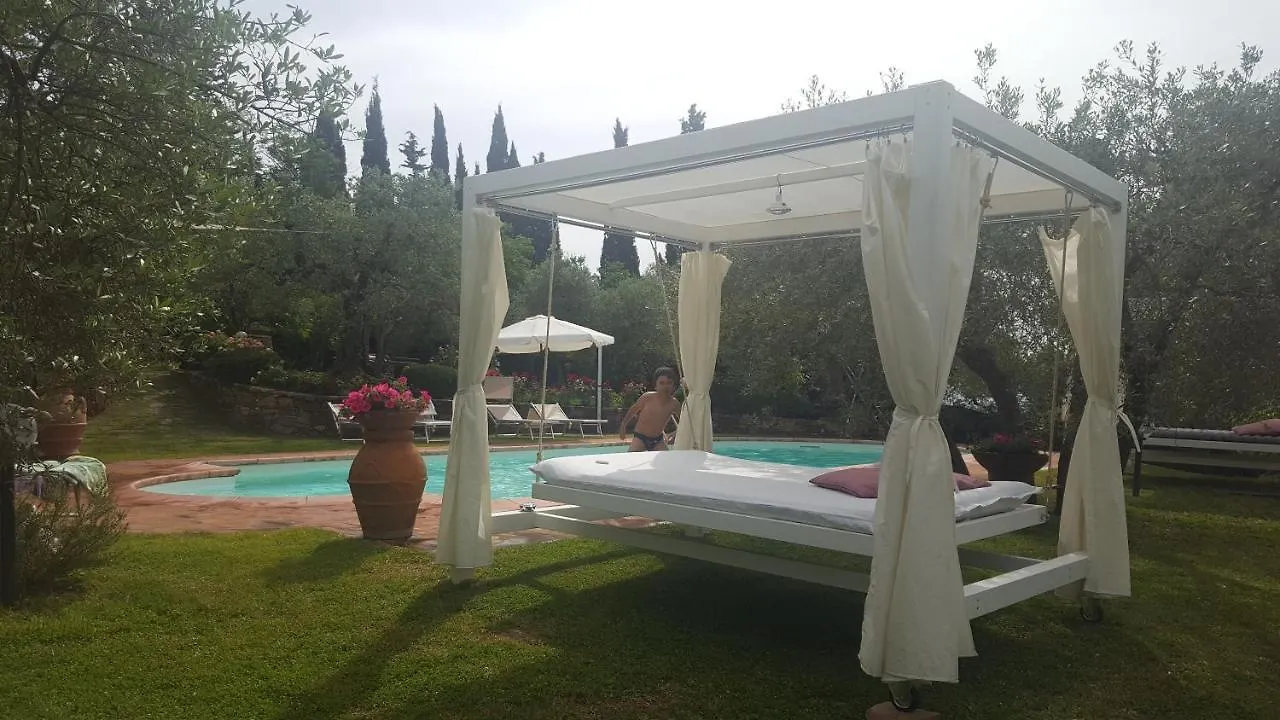 Tognazzi Casa Vacanze - Villa San Martino Villa del Monte