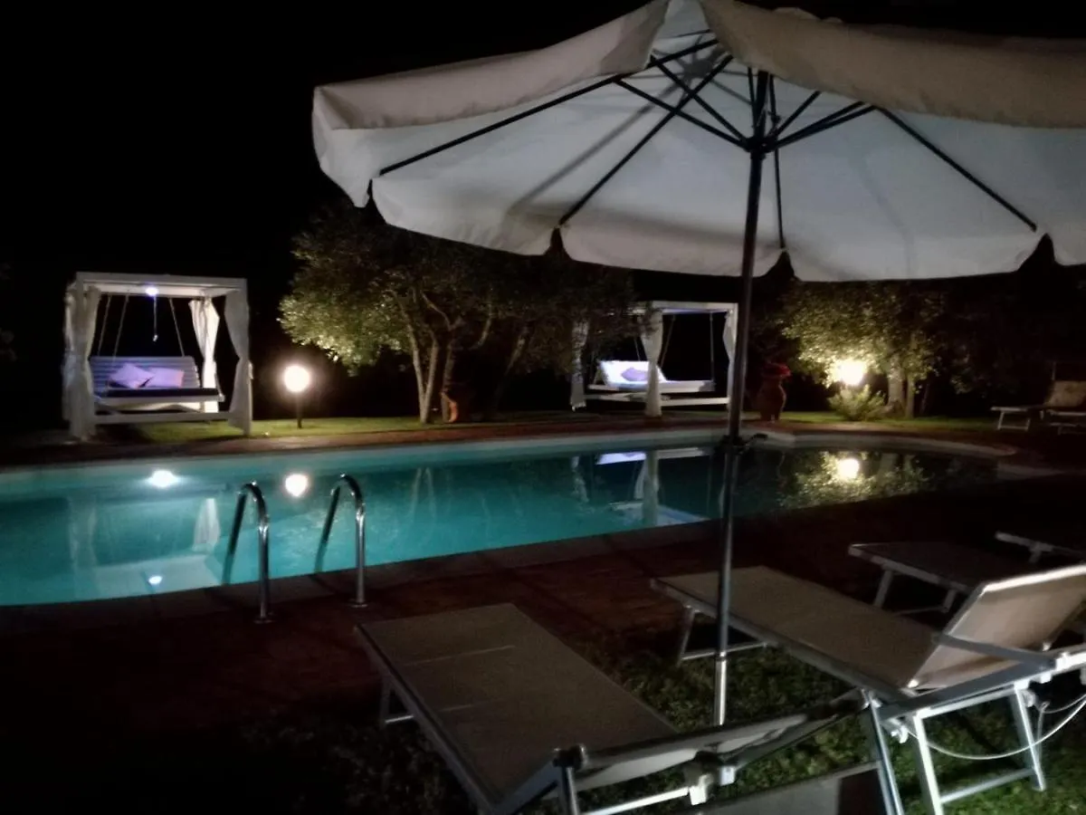 Tognazzi Casa Vacanze - Villa San Martino Villa del Monte 0*,